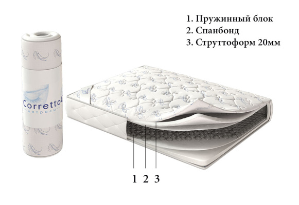 Матрас Corretto Roll Dubble Fiber